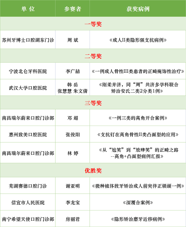http://m.szsj111.cn/file/upload/202209/09/1417099211532.jpg